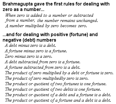 Brahmaguptas rules for dealing with zero and negative numbers