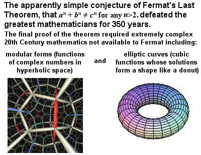 Fermats  Last Theorem