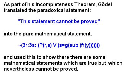 Gdels Incompleteness Theorem